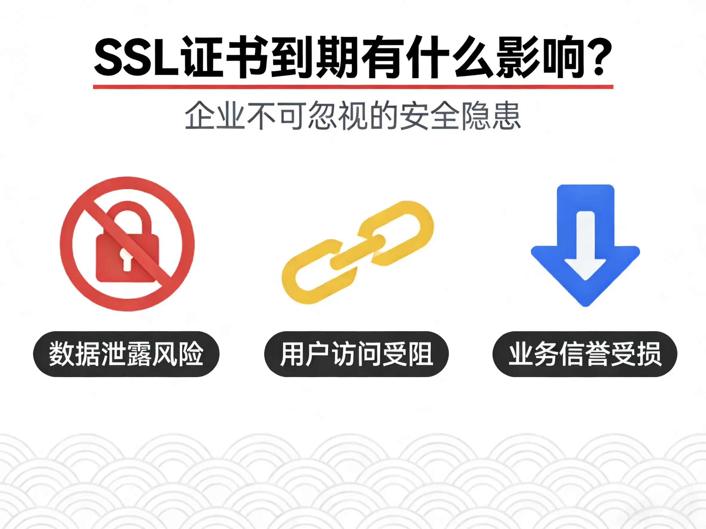SSL证书到期有什么影响?