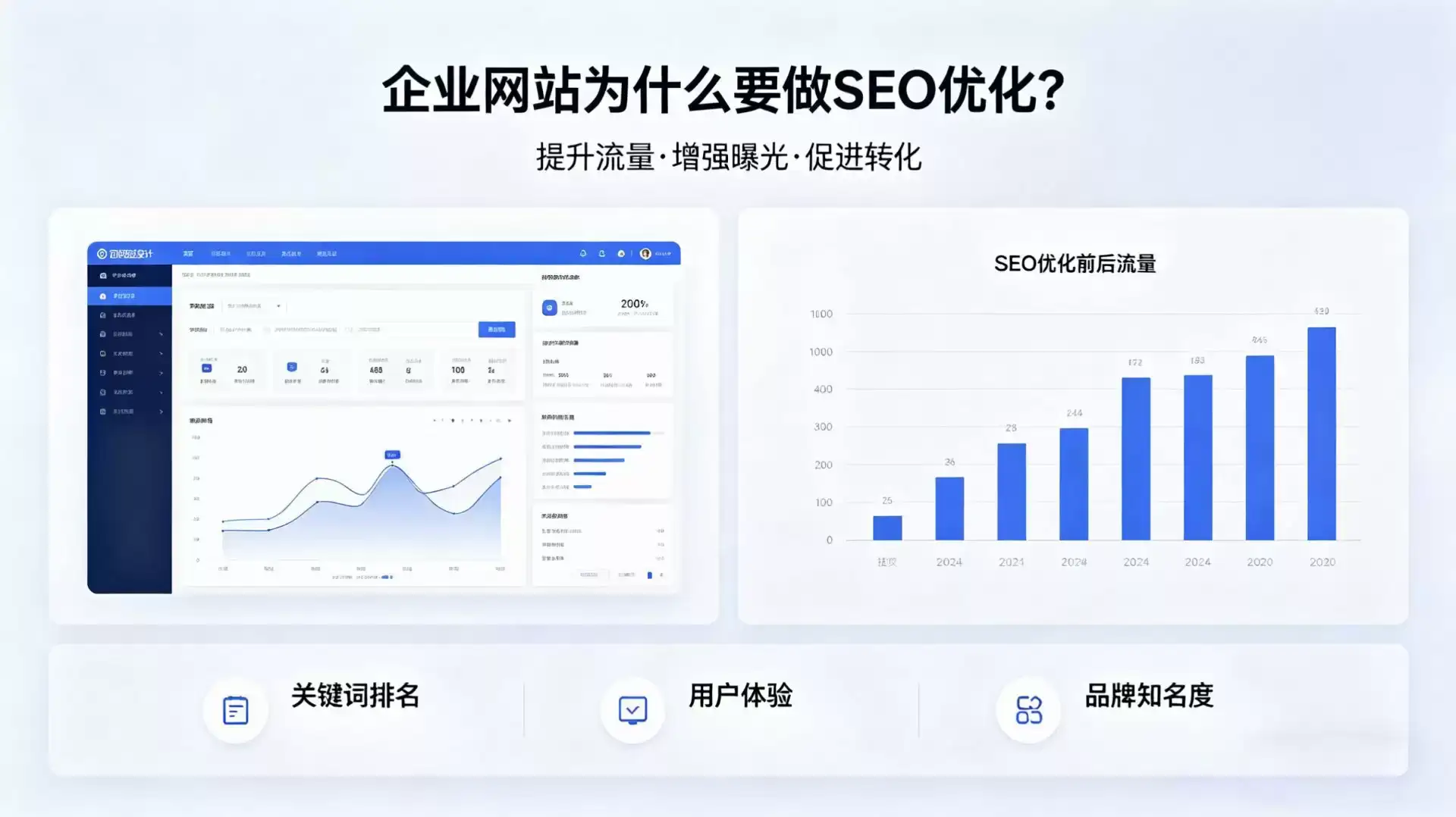 企业网站为什么要做SEO优化？-德材翌科技www.dcykjgw.com