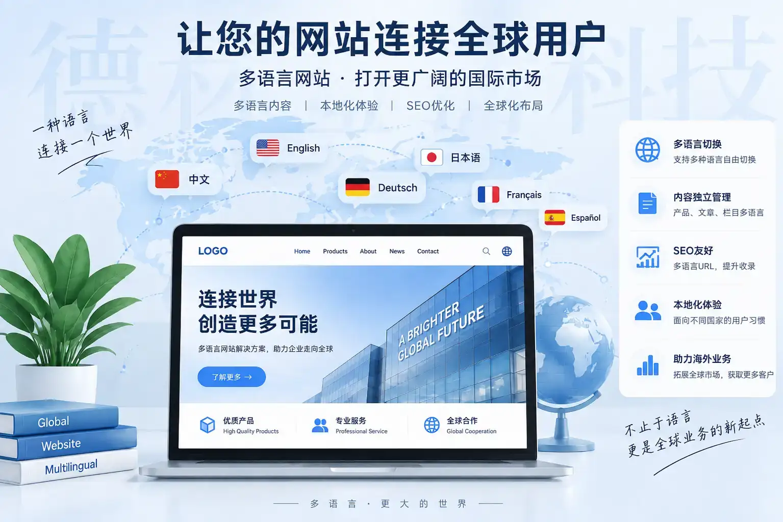 常见的网站多语言有哪些实现方式?-德材翌科技资讯www.dcykjgw.com